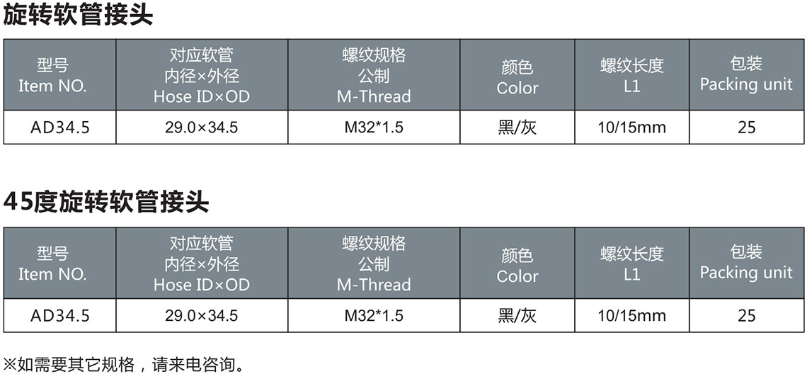 TMY-360度旋轉(zhuǎn)軟管防水接頭