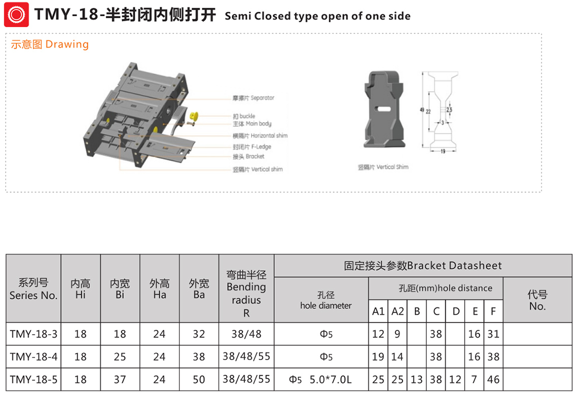TMY-18系列半封閉式打開