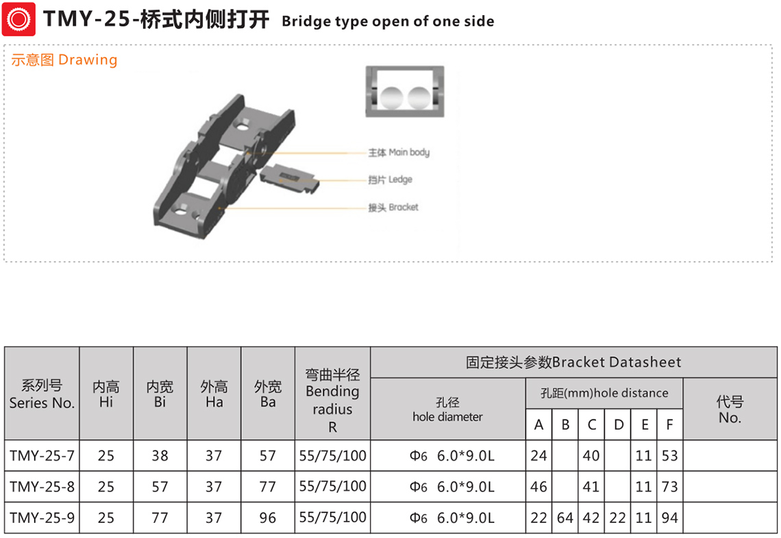 TMY-25系列橋式內(nèi)側(cè)打開