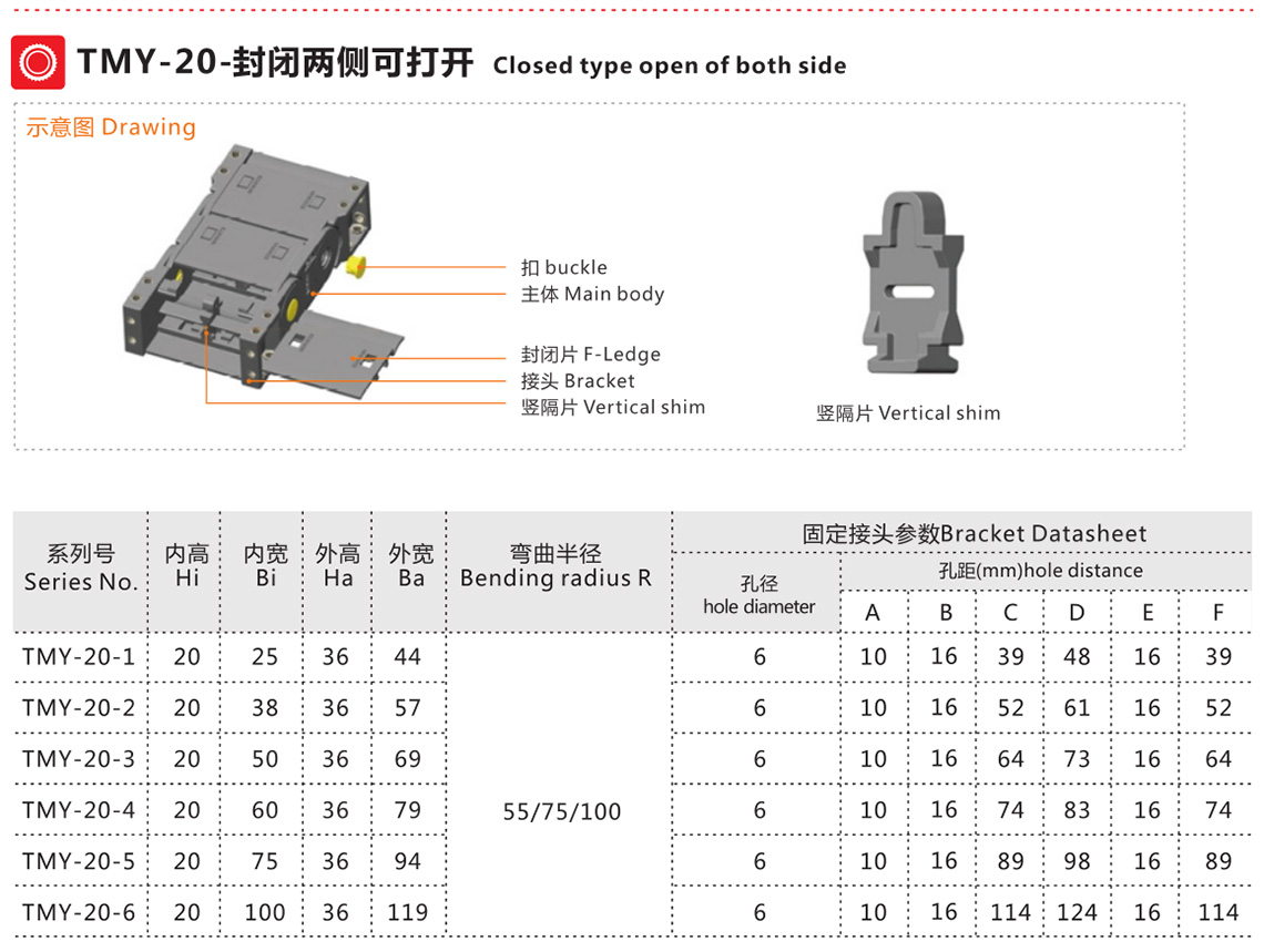 TMY-20系列封閉式拖鏈