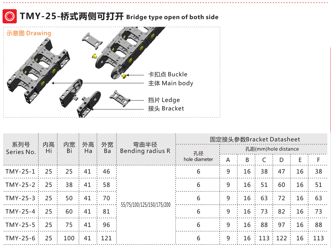 TMY-25系列橋式拖鏈