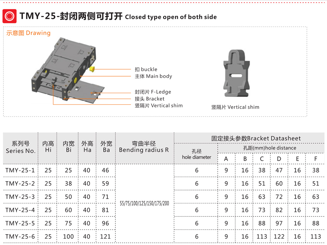 TMY-25系列封閉式拖鏈