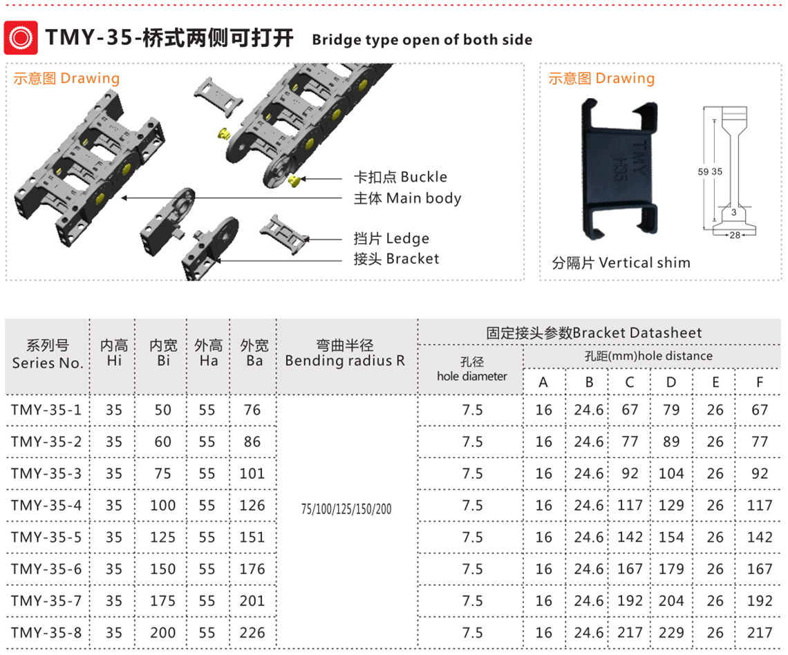 TMY-35系列橋式拖鏈