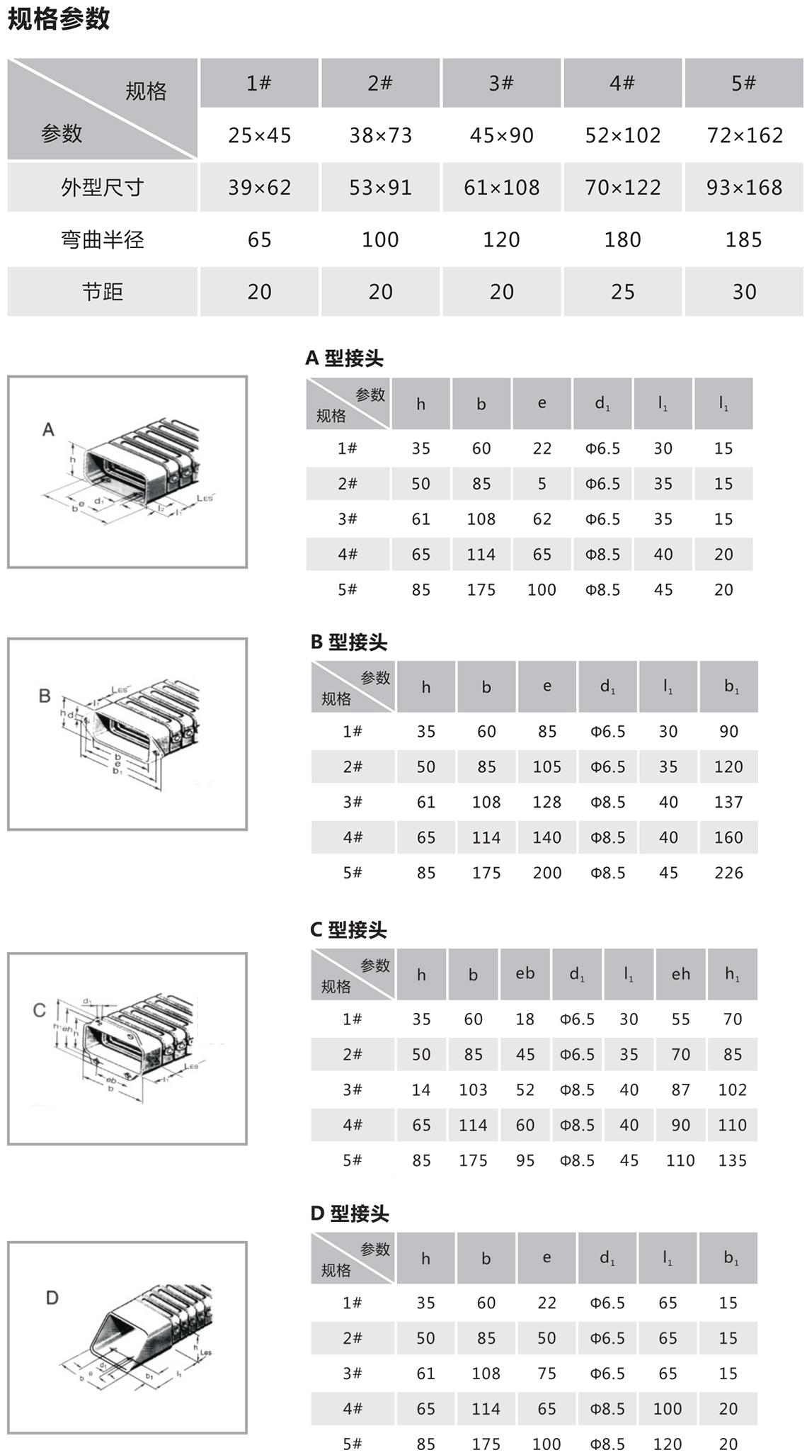 TMY-DGT型導管防護套